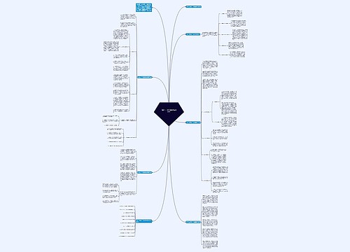 2022上半年工作总结精选范文