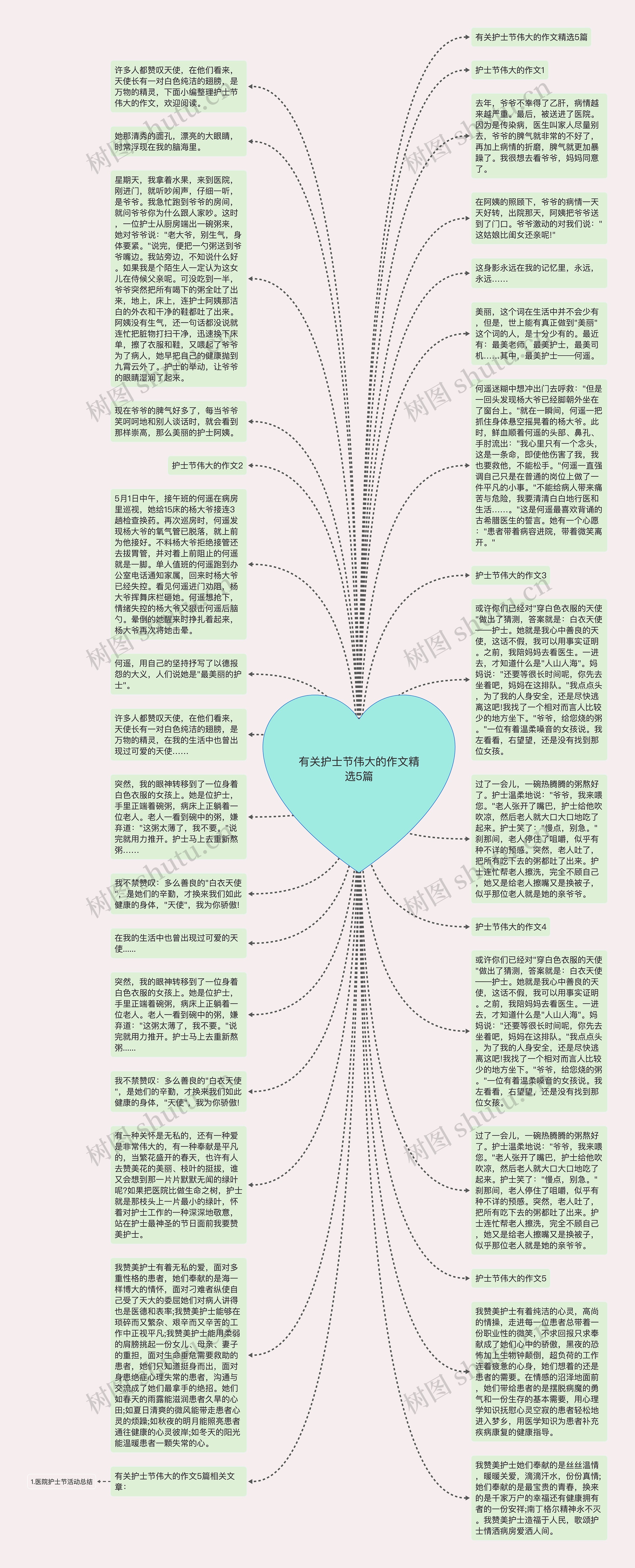 有关护士节伟大的作文精选5篇