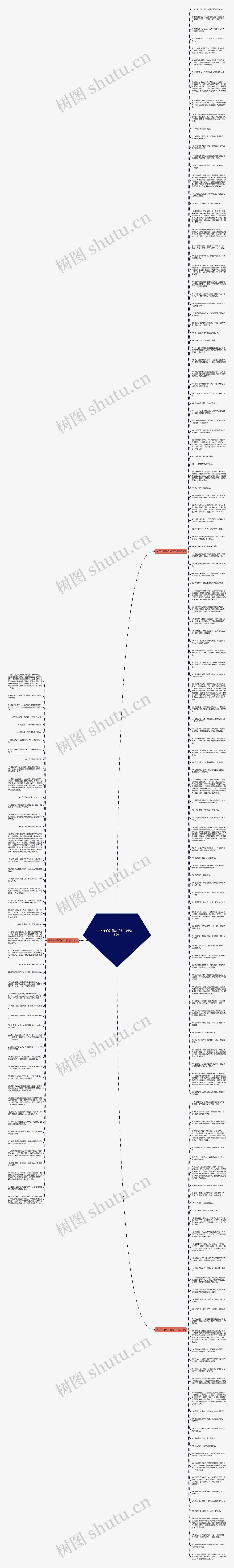 关于你好就好的句子精选189句思维导图