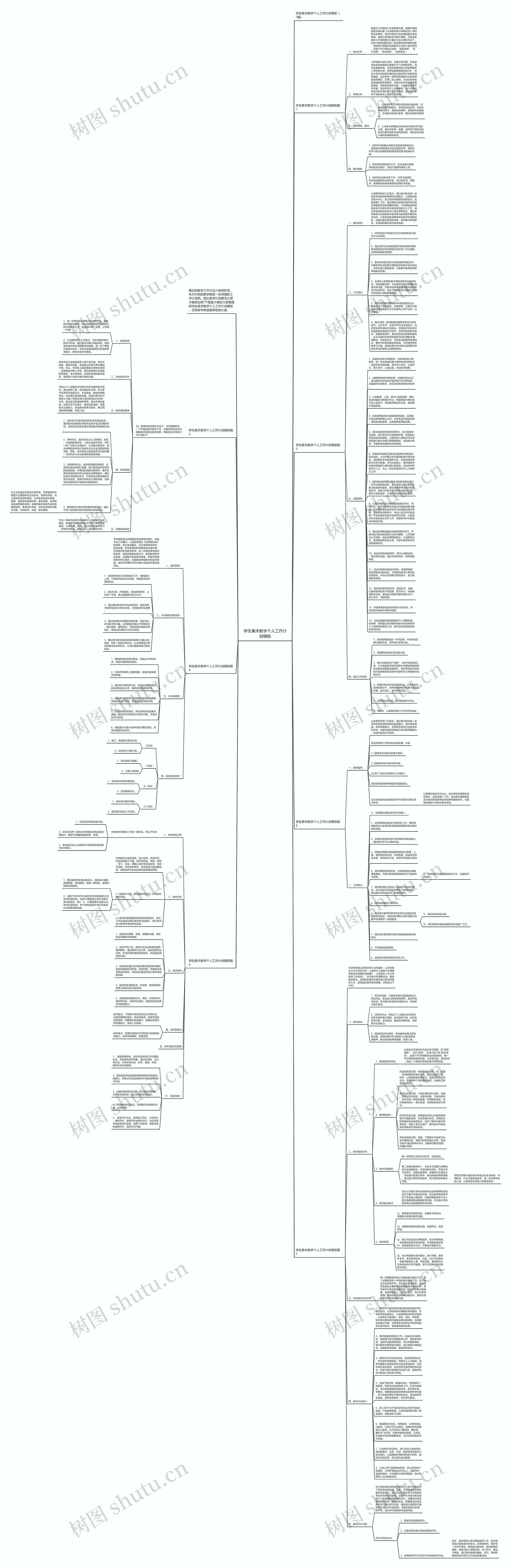 学生美术教学个人工作计划思维导图
