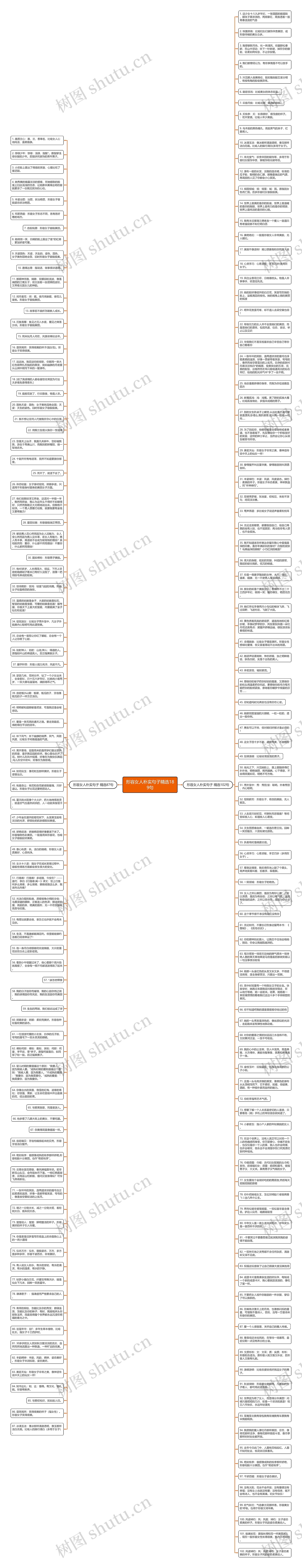 形容女人朴实句子精选189句思维导图