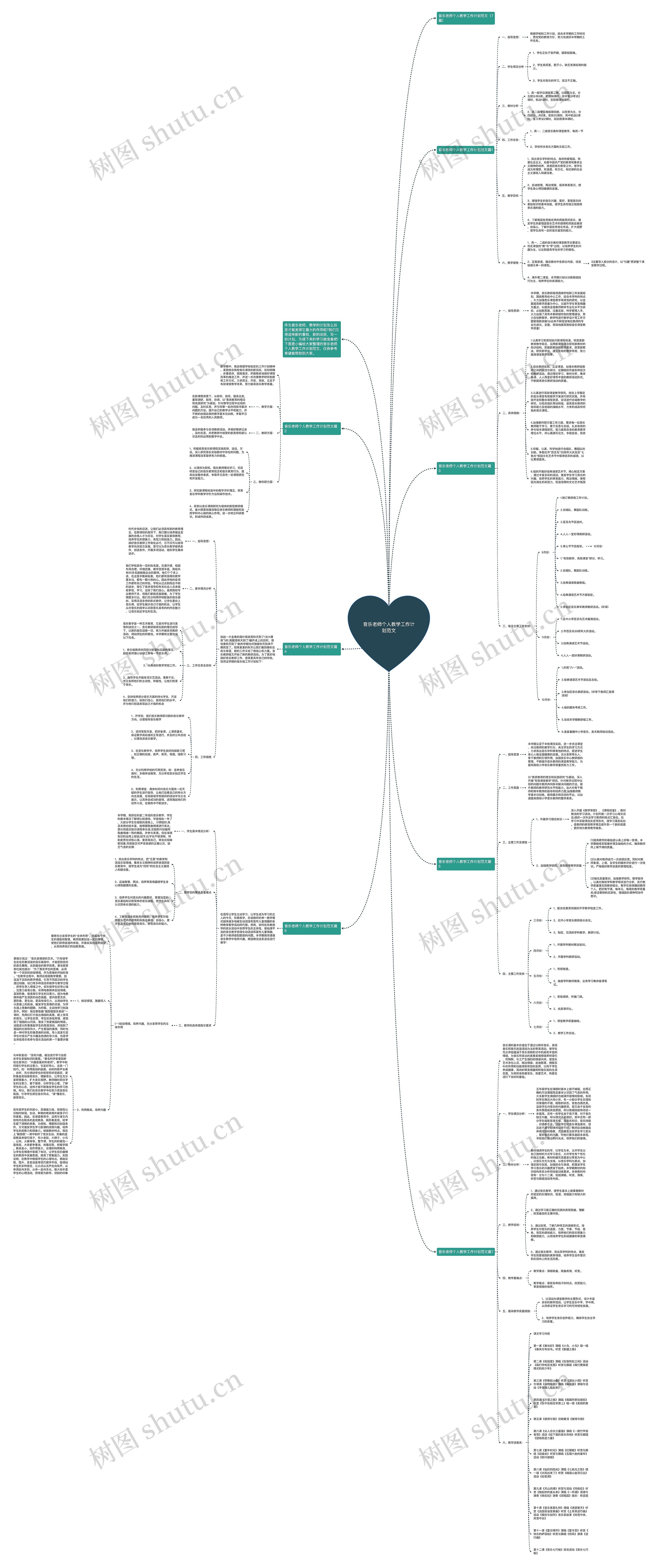 音乐老师个人教学工作计划范文思维导图