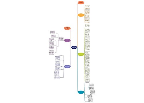 最新班主任教学工作总结