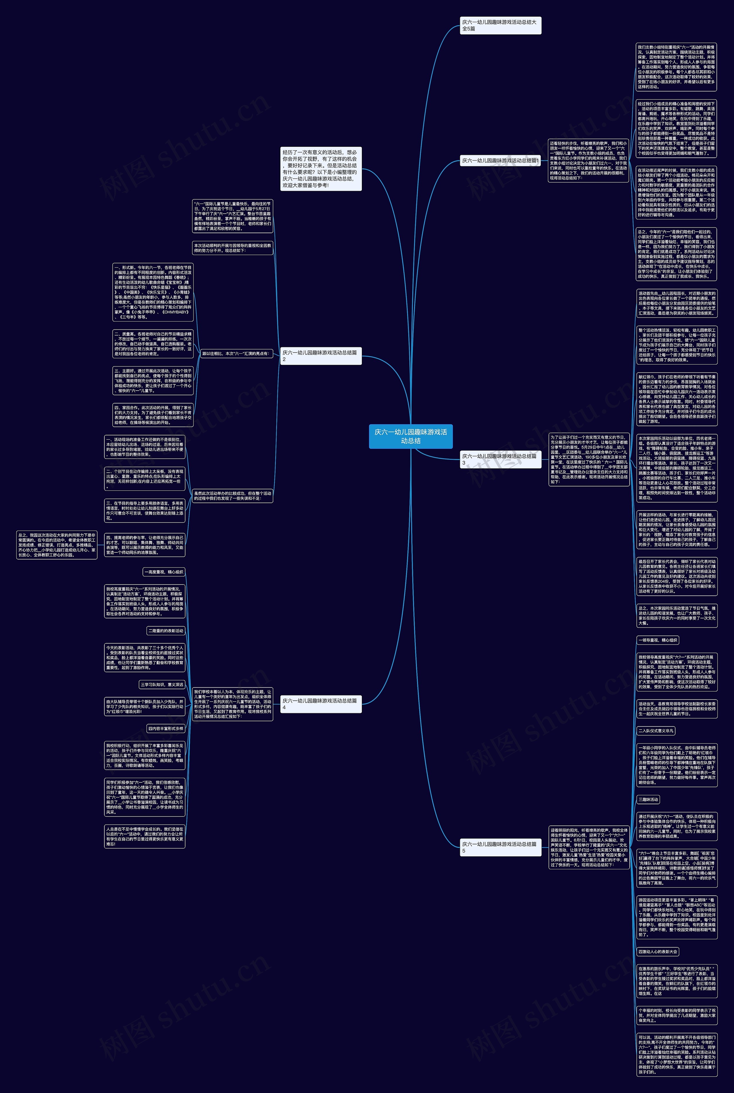 庆六一幼儿园趣味游戏活动总结思维导图