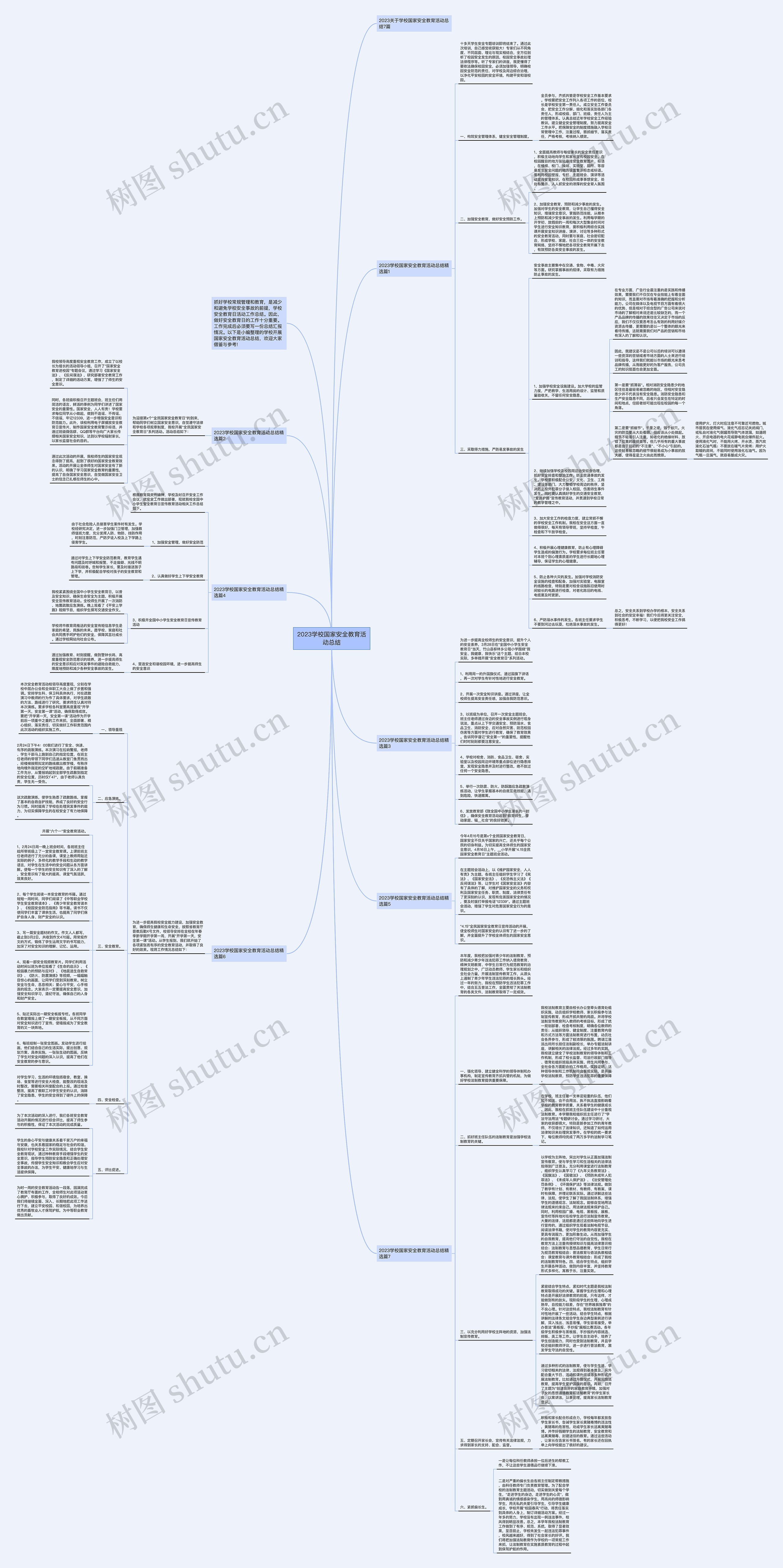 2023学校国家安全教育活动总结