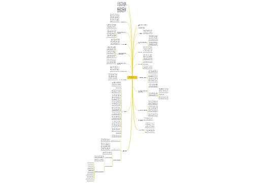 2020职业培训学校工作总结范文