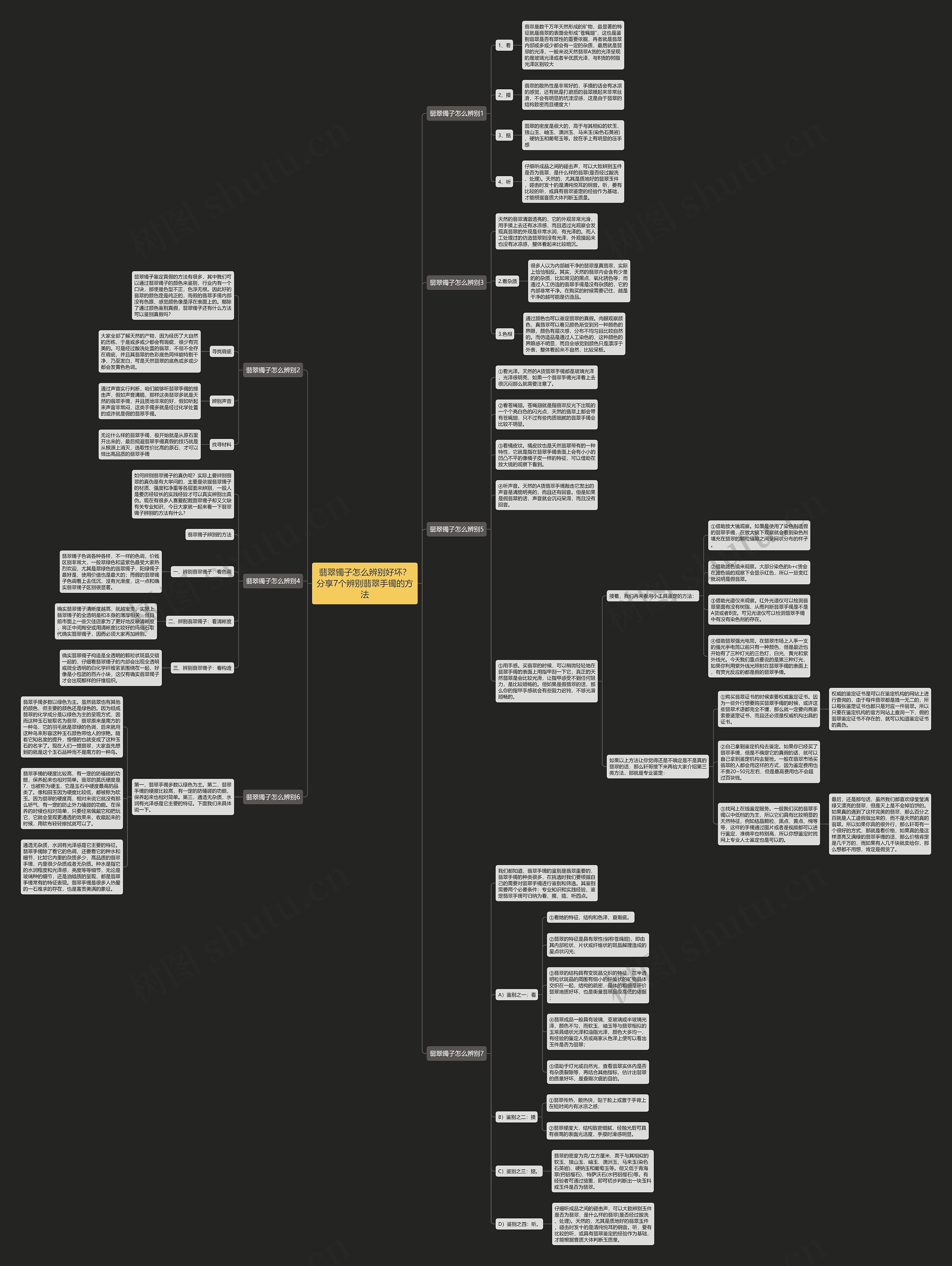翡翠镯子怎么辨别好坏?分享7个辨别翡翠手镯的方法 翡翠镯子怎么辨别好坏?分享7个辨别翡翠手镯的方法