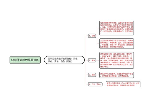 翡翠什么颜色是最好的