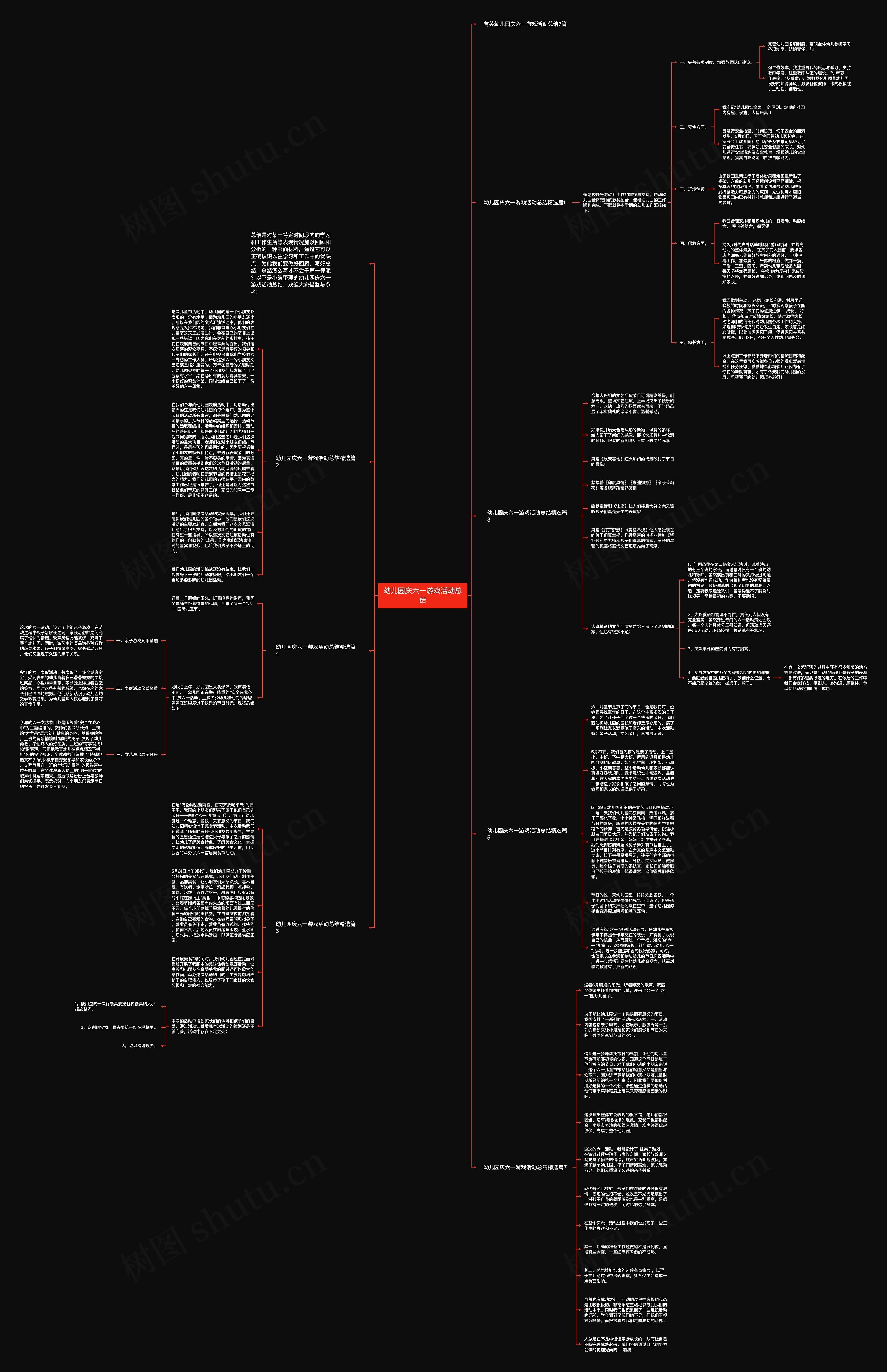 幼儿园庆六一游戏活动总结思维导图