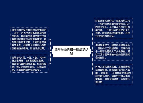 翡翠吊坠价格一般是多少钱