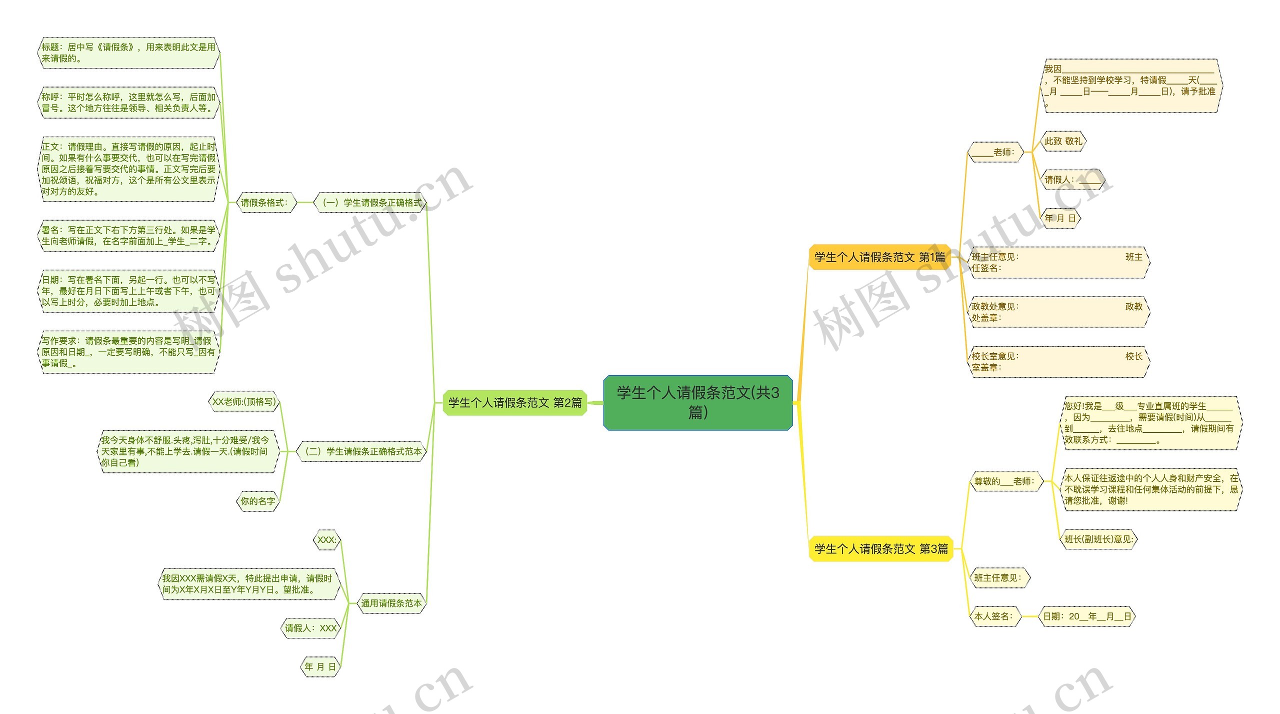 学生个人请假条范文(共3篇) 学生个人请假条范文(共3篇)