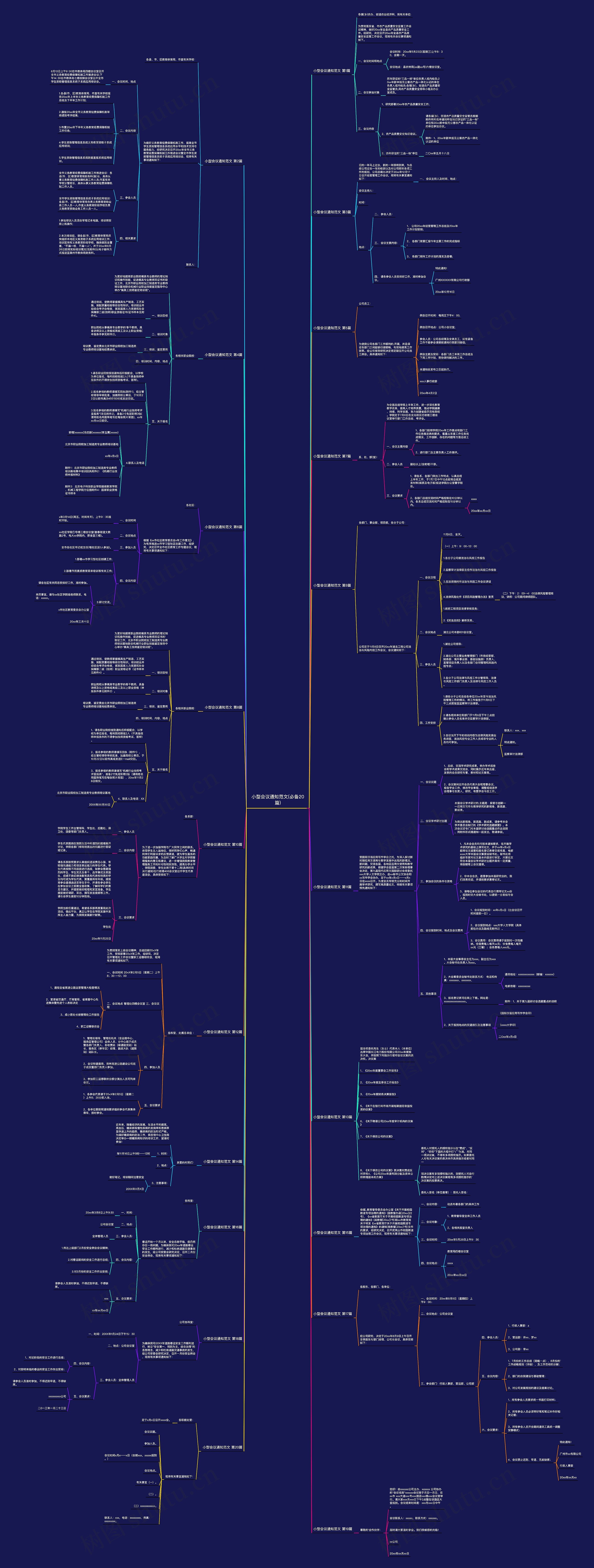 小型会议通知范文(必备20篇) 小型会议通知范文(必备20篇)