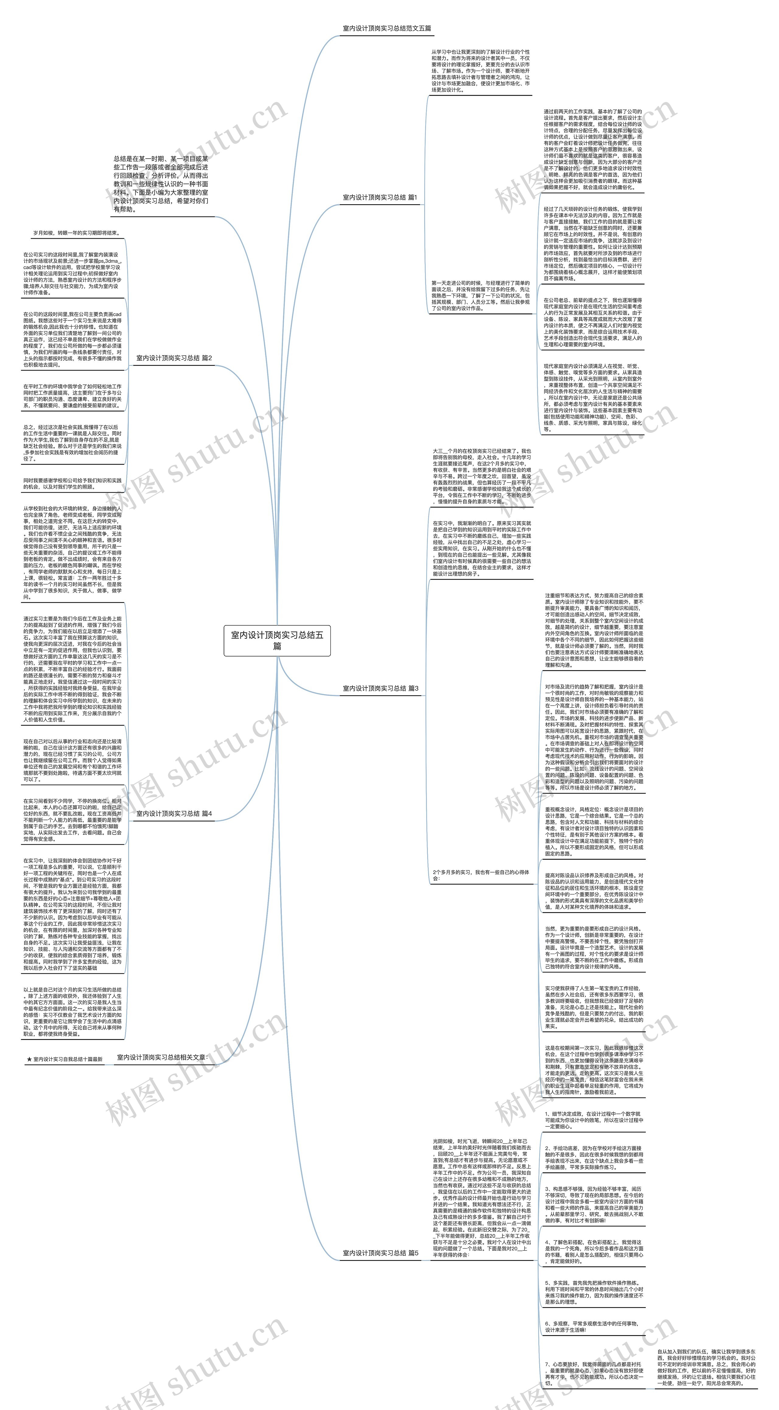 室内设计顶岗实习总结五篇