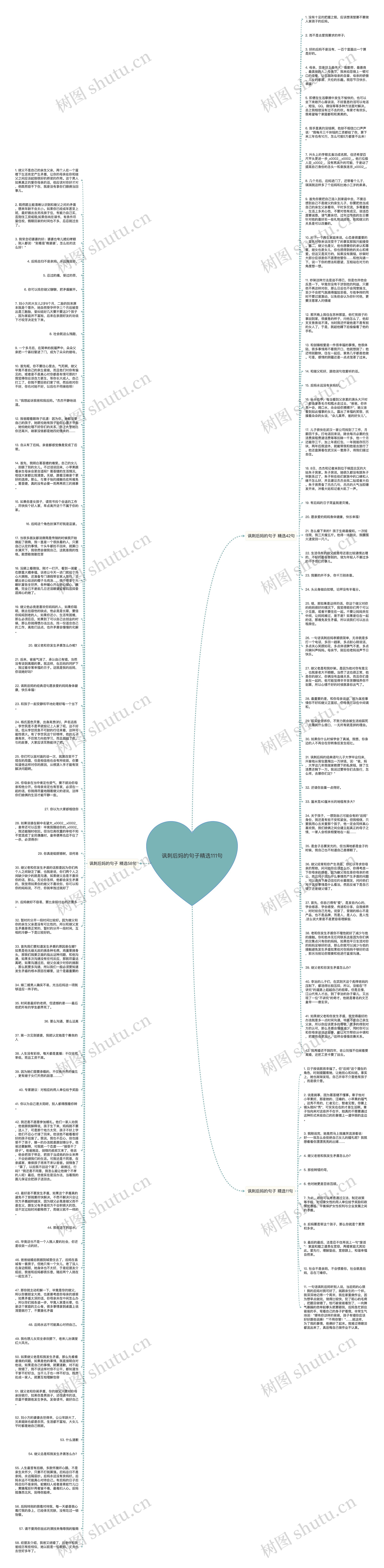 讽刺后妈的句子精选111句思维导图