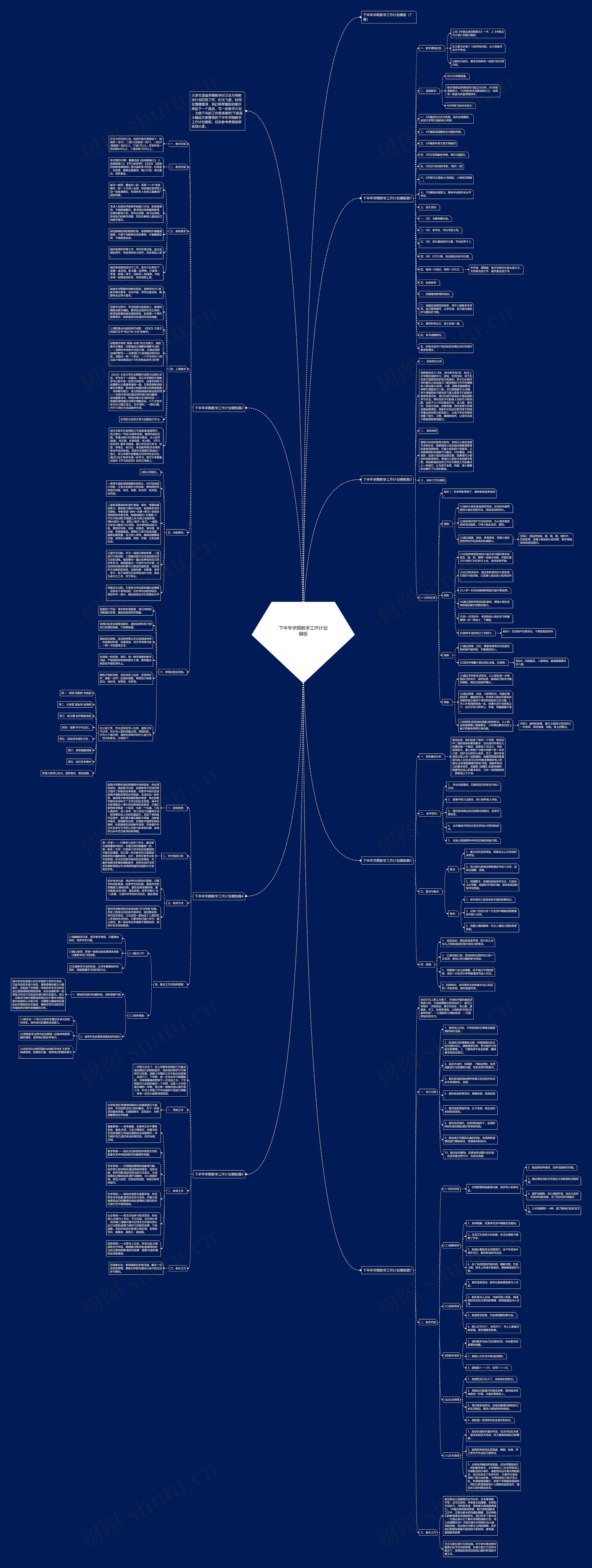 下半年学期教学工作计划思维导图