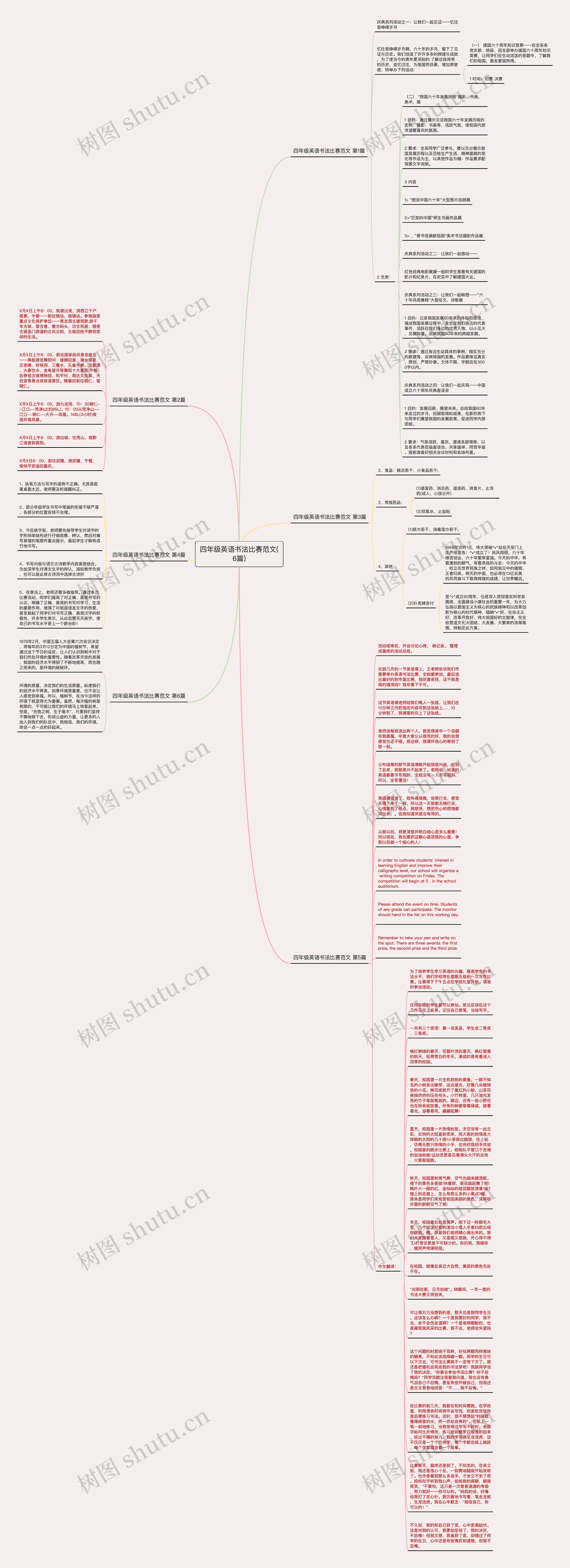 四年级英语书法比赛范文(6篇)思维导图高清图 四年级英语书法比赛范文(6篇)思维导图