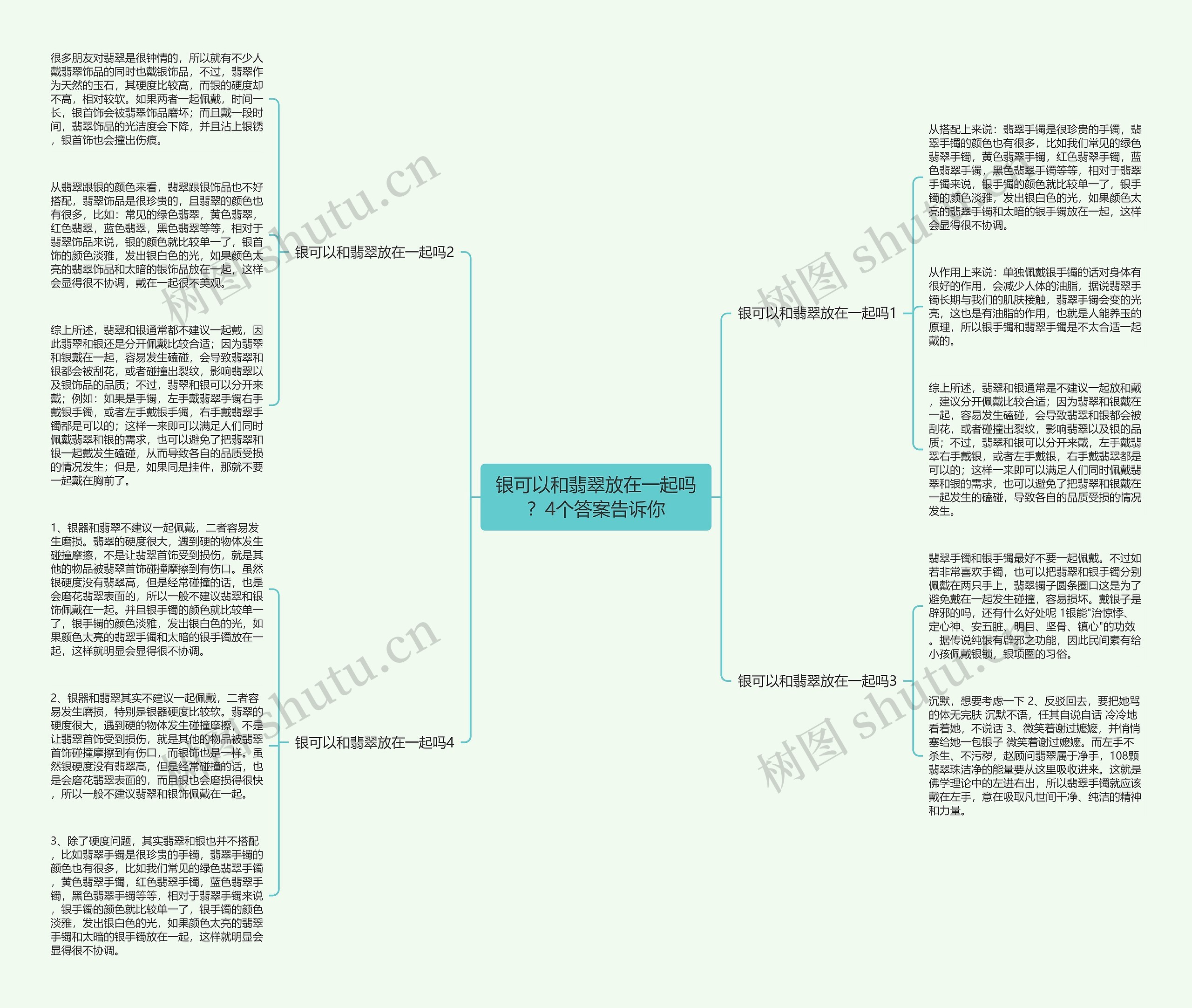 银可以和翡翠放在一起吗?4个答案告诉你 银可以和翡翠放在一起吗?4个答案告诉你