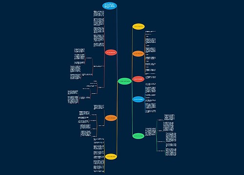 小学生学习心得体会总结