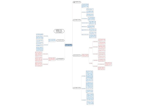 幼儿园文明和谐校园活动总结 幼儿园文明和谐校园活动总结