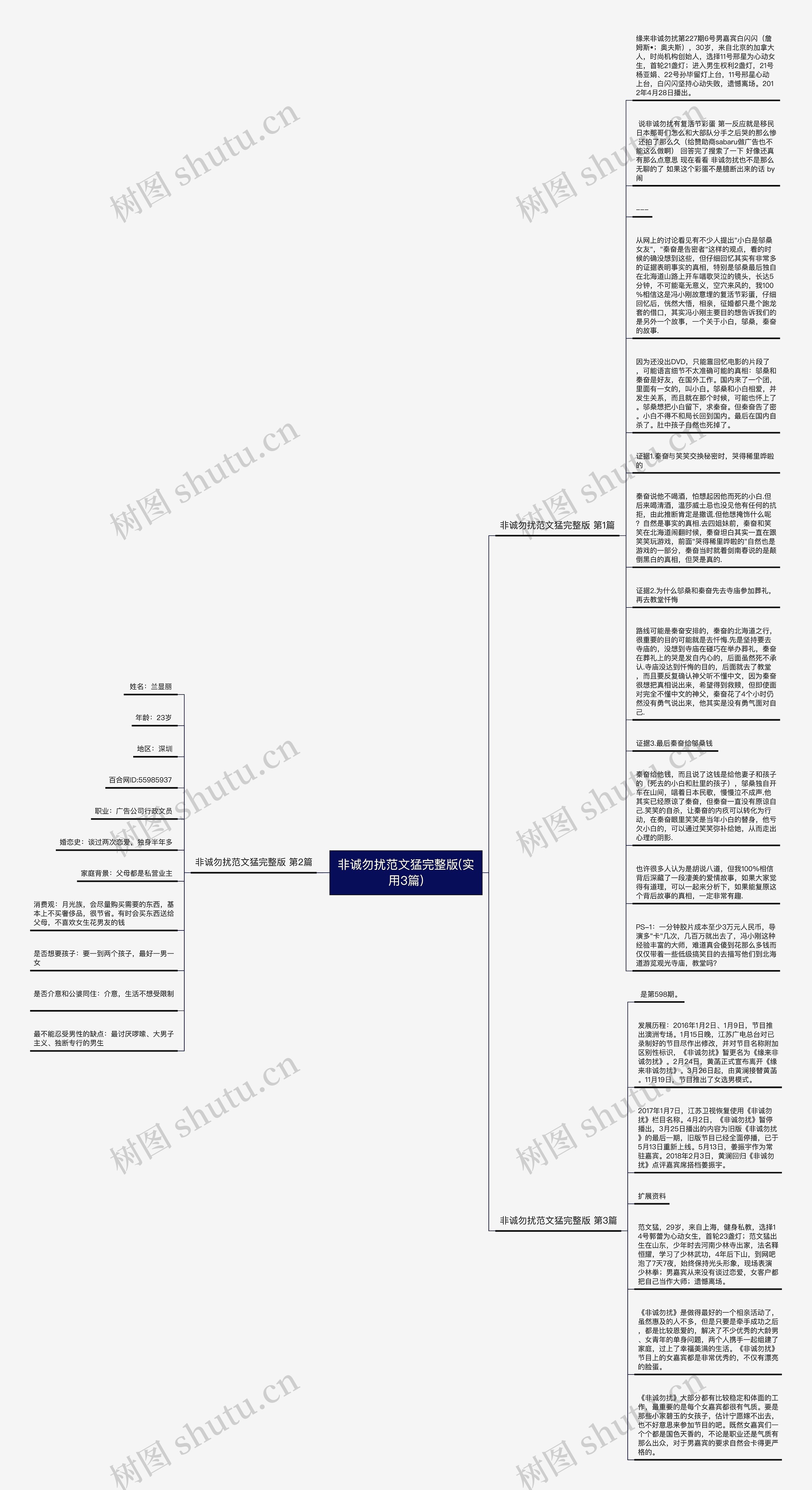 非诚勿扰范文猛完整版(实用3篇)思维导图