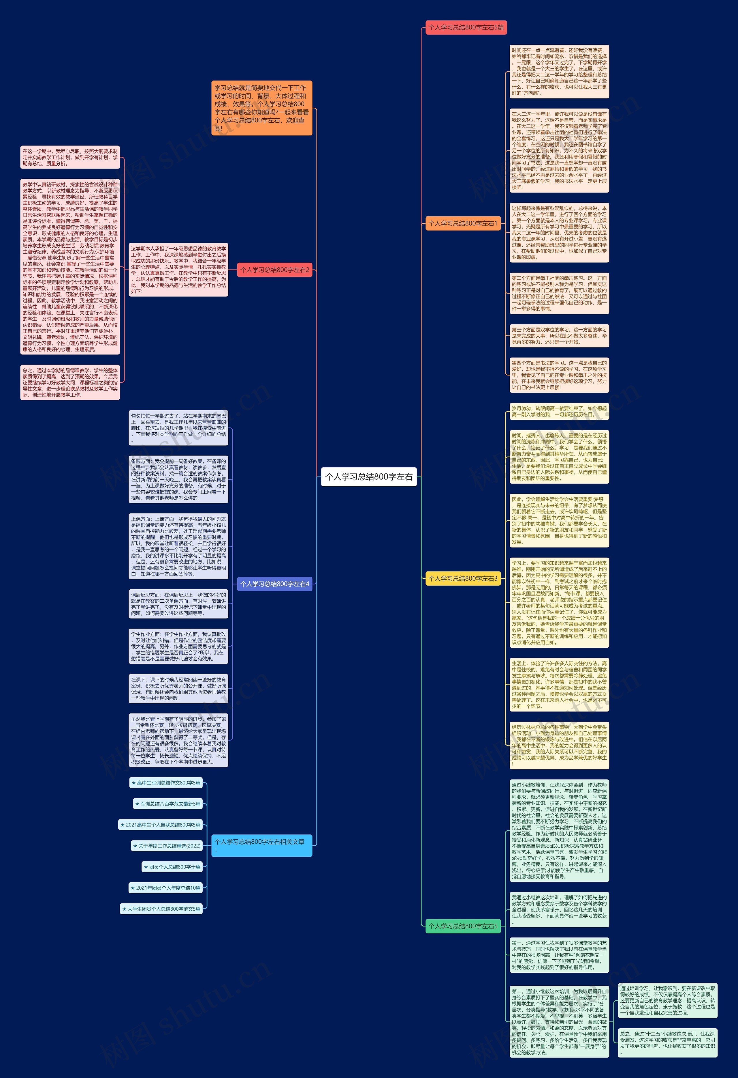 个人学习总结800字左右