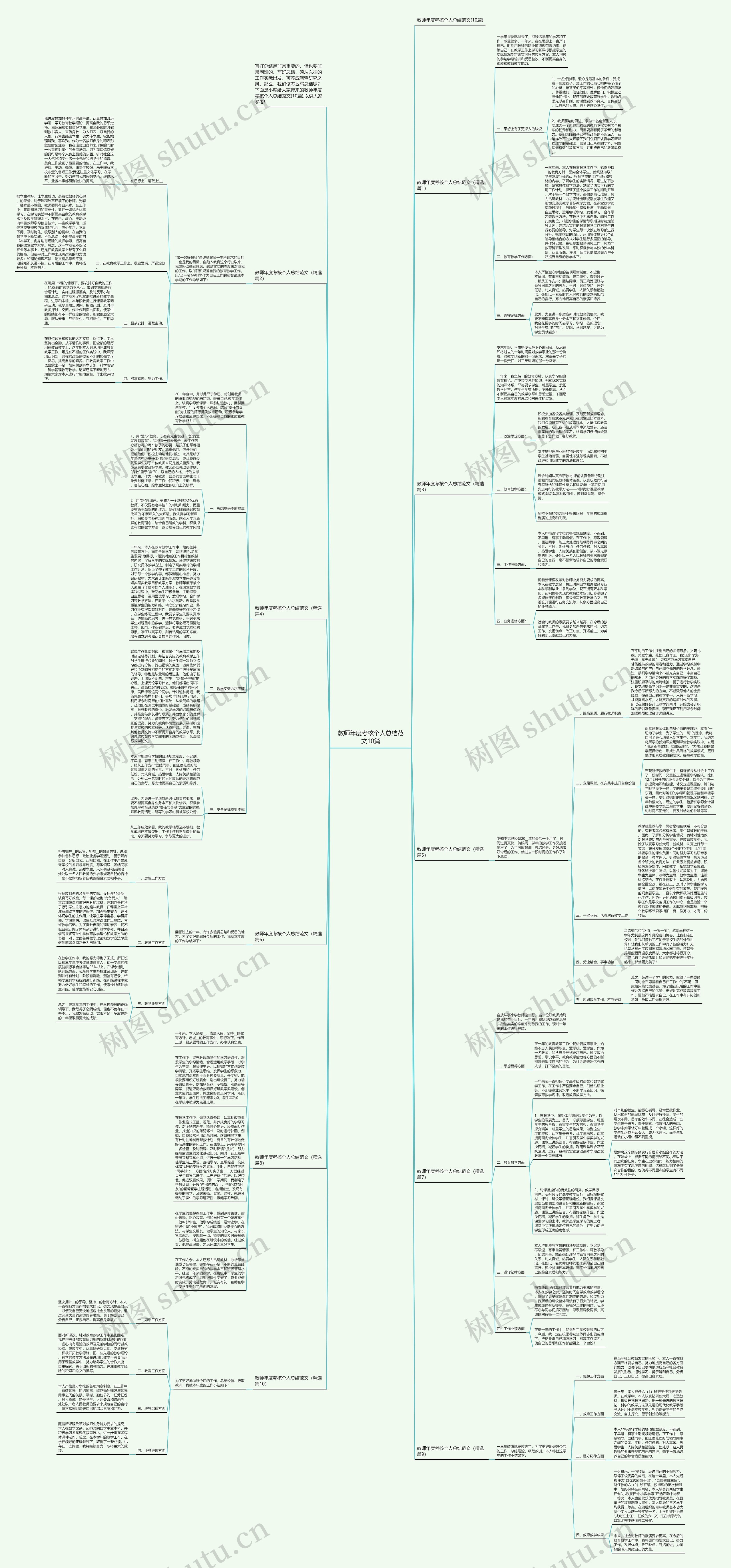 教师年度考核个人总结范文10篇思维导图