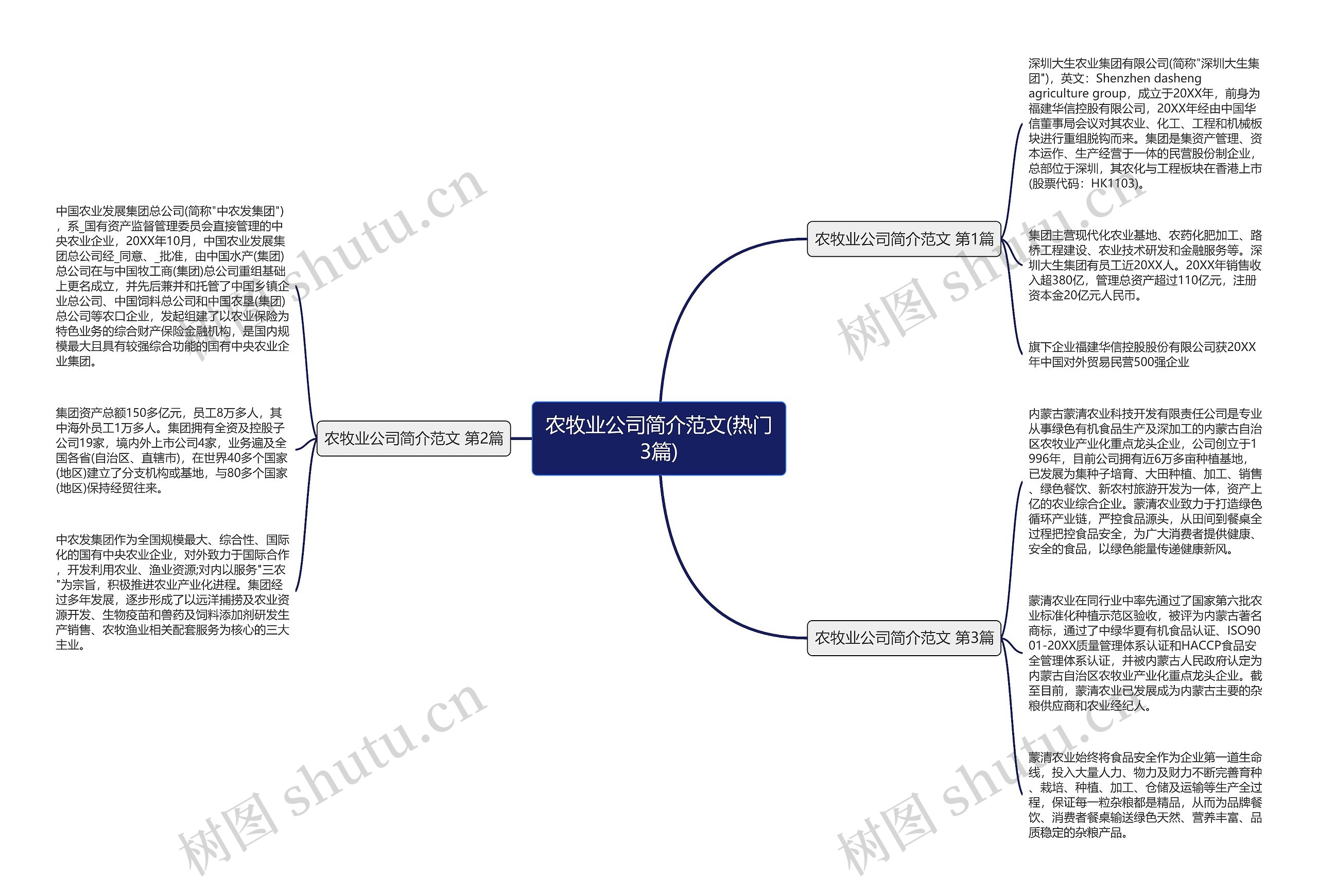 农牧业公司简介范文(热门3篇) 农牧业公司简介范文(热门3篇)