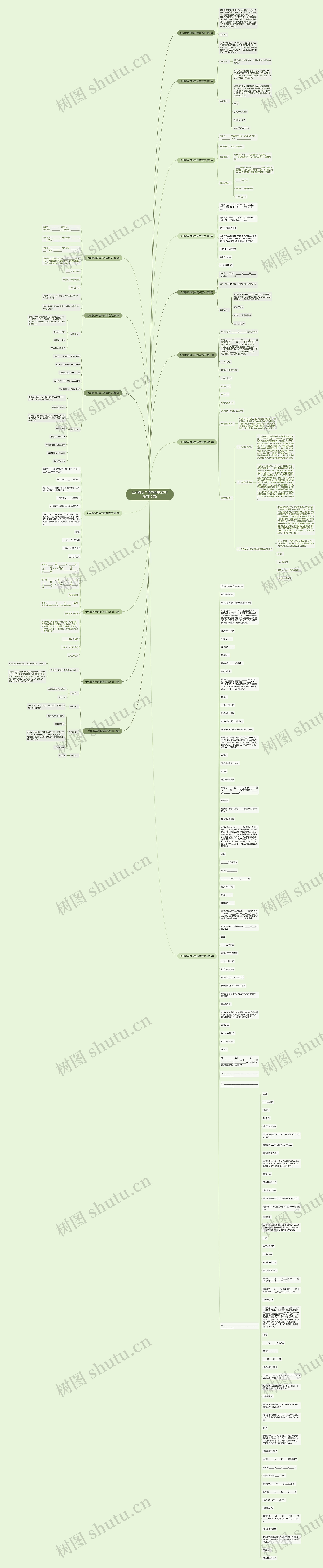 公司撤诉申请书简单范文(热门15篇)思维导图