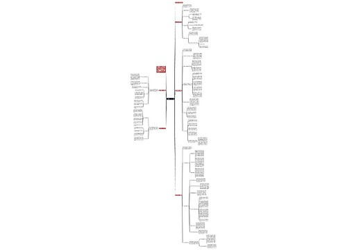 综合科实习工作总结