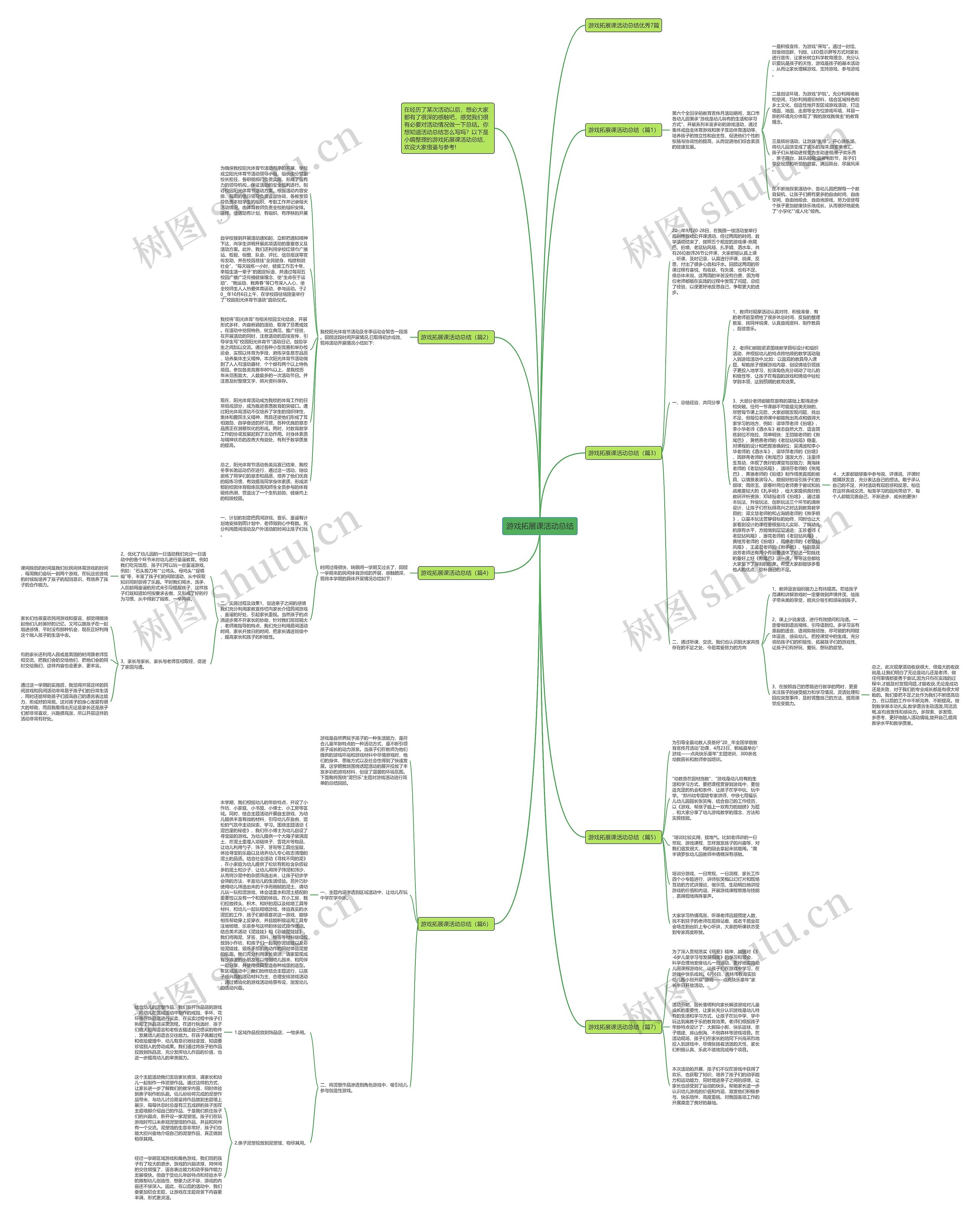 游戏拓展课活动总结思维导图