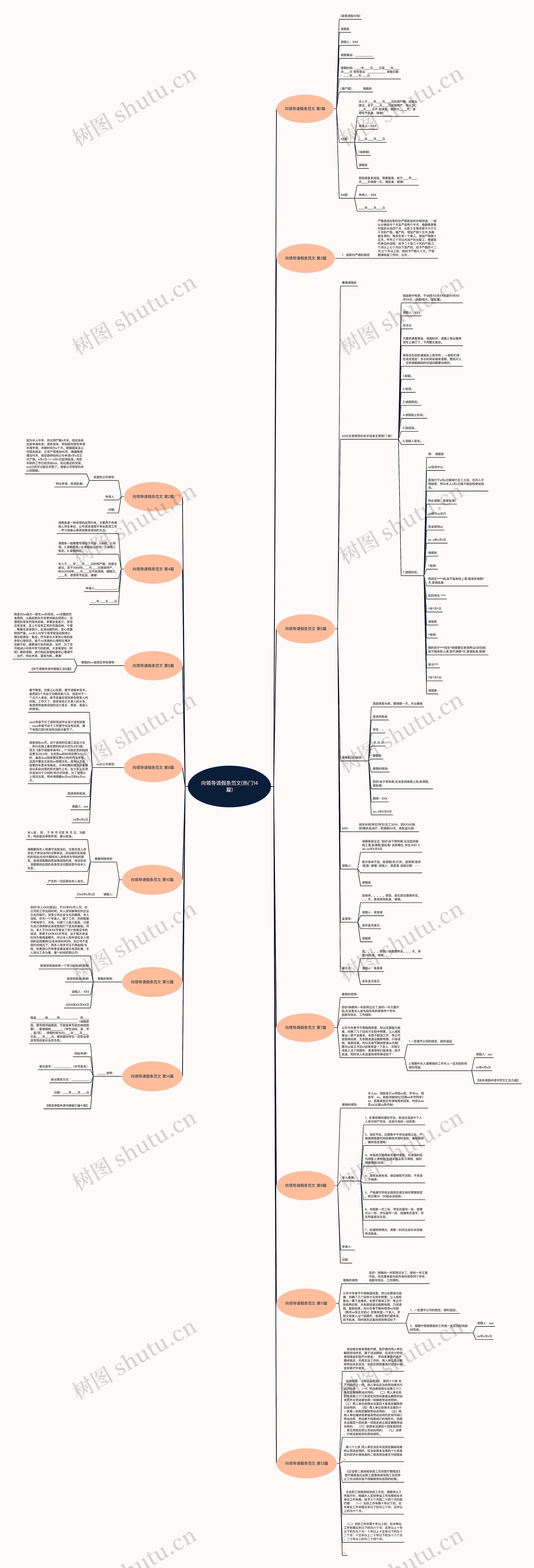 向领导请假条范文(热门14篇)思维导图