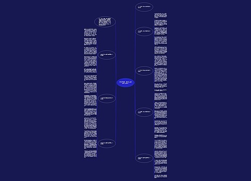 2022开学第一课奋斗成就梦想心得体会