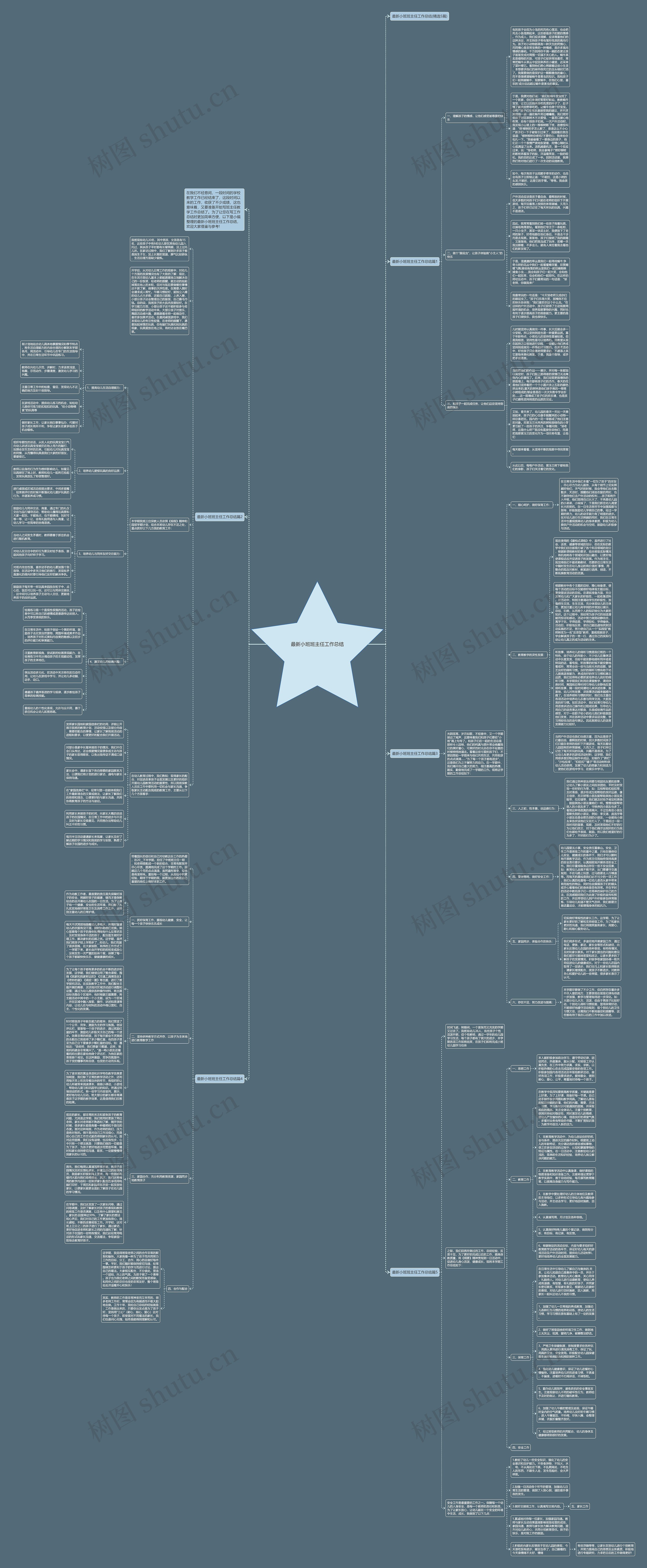 最新小班班主任工作总结思维导图