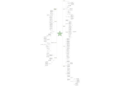 英语教师教学计划报告
