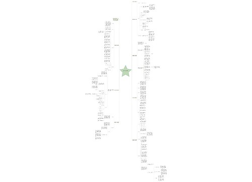 英语教师教学计划报告