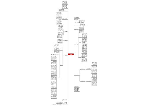 2020中学教师培训心得体会范文5篇 2020中学教师培训心得体会范文5篇