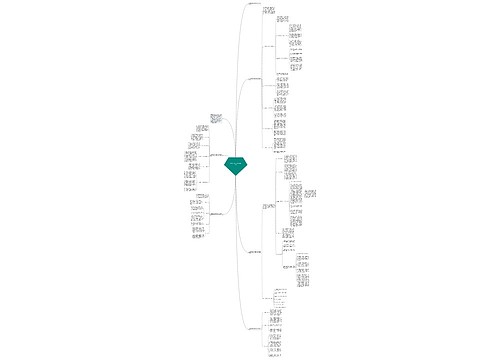 教职工师德师风建设思想总结