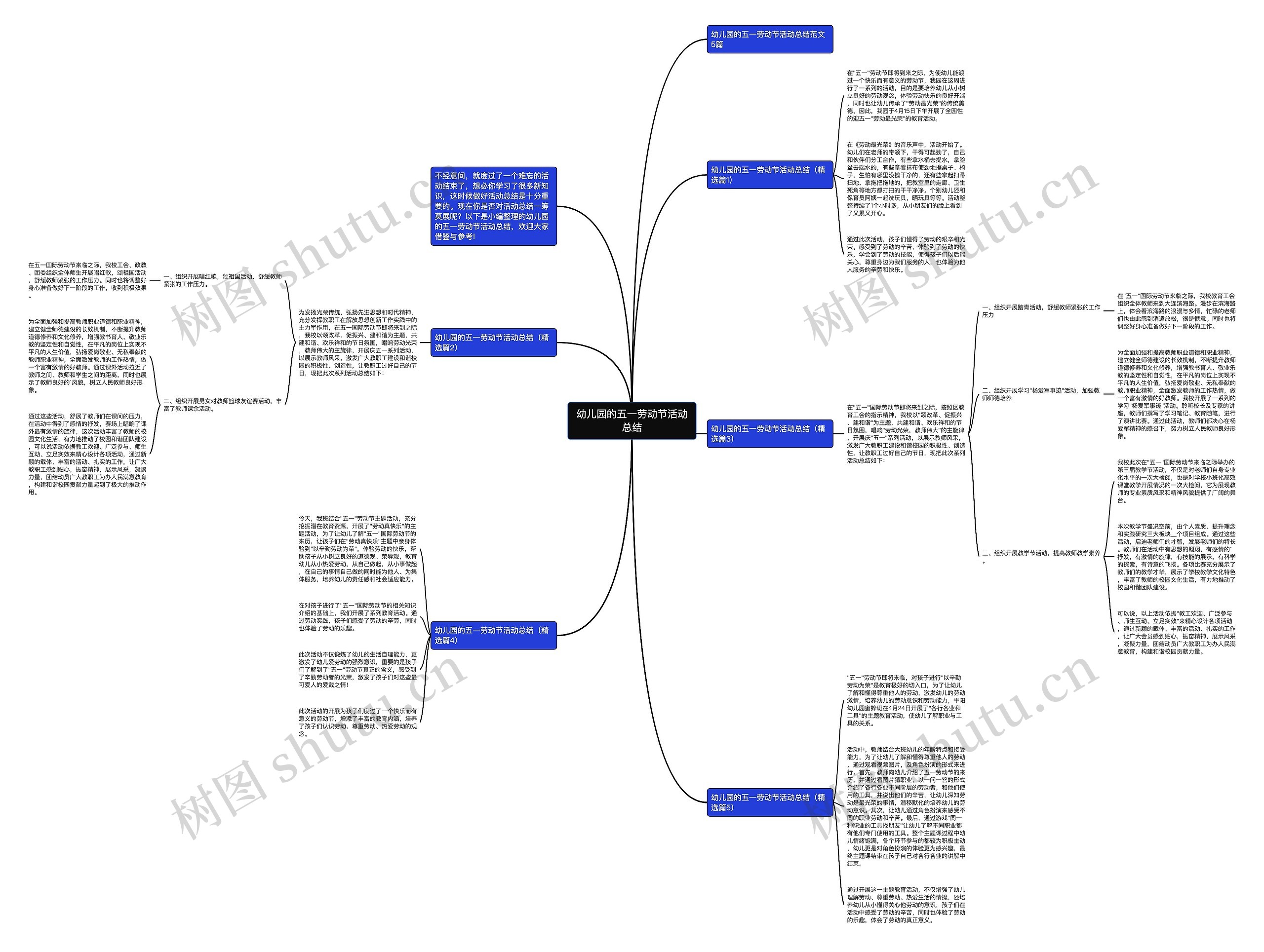 幼儿园的五一劳动节活动总结思维导图