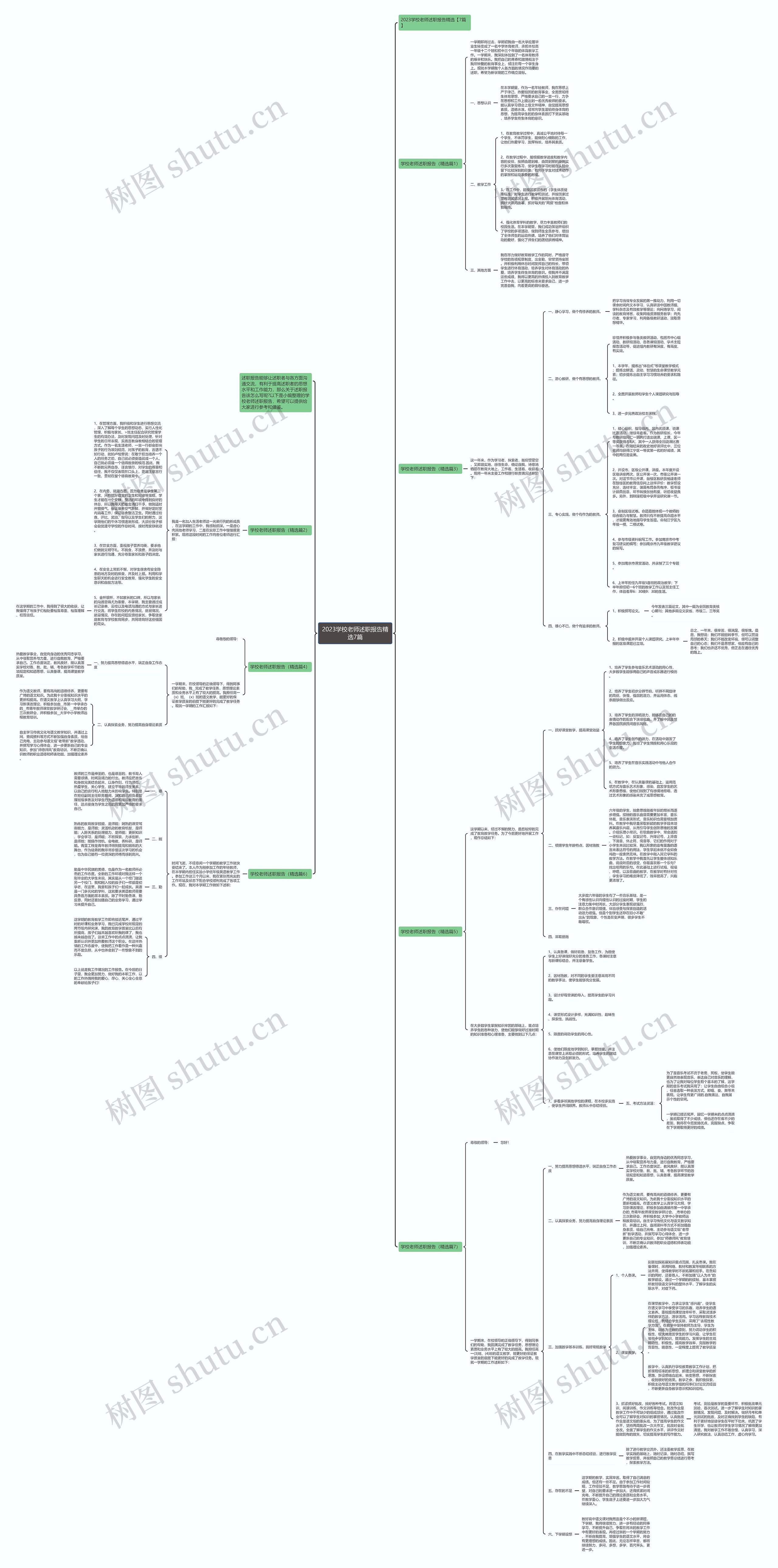 2023学校老师述职报告精选7篇思维导图