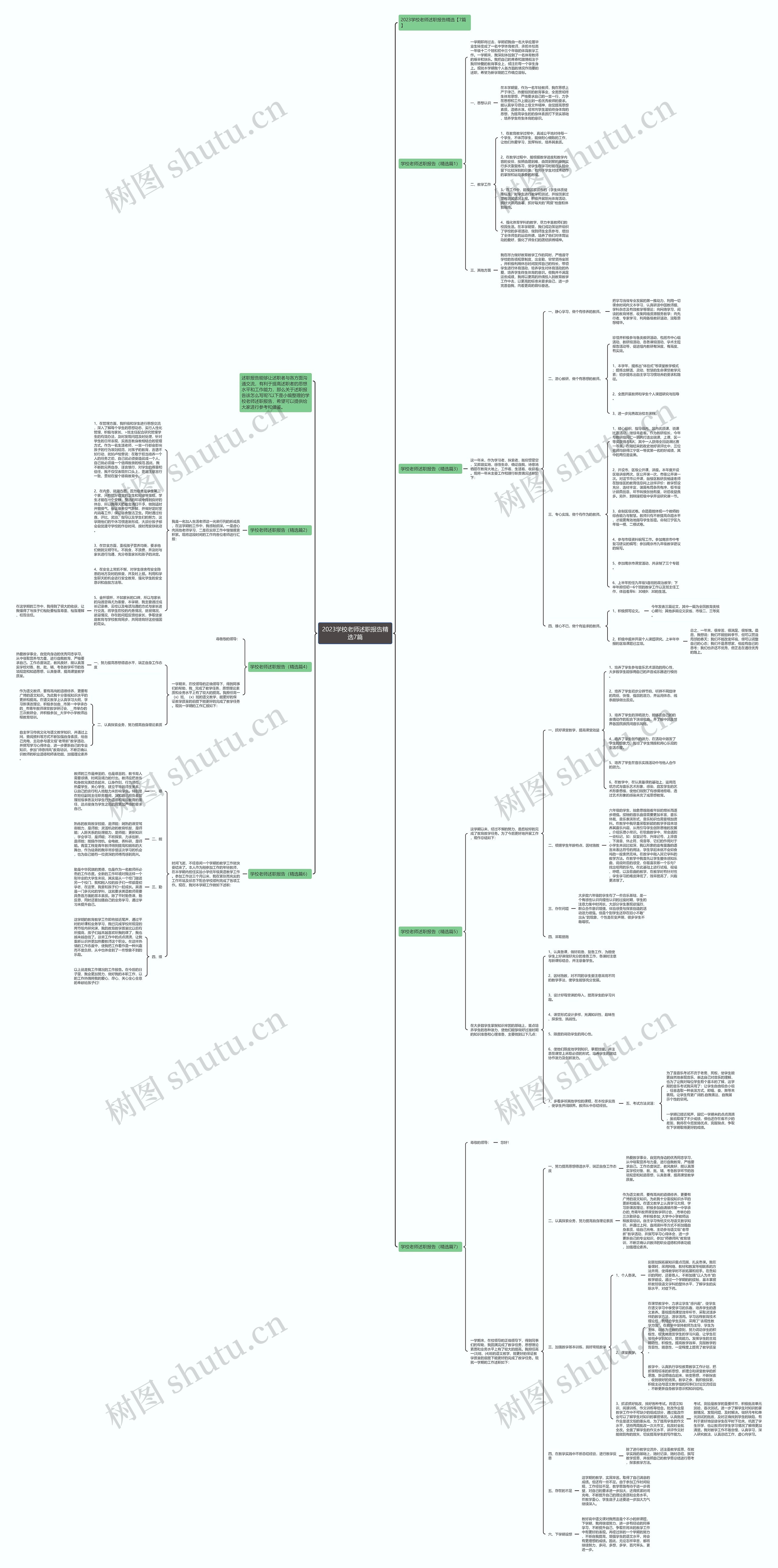 2023学校老师述职报告精选7篇思维导图高清图 2023学校老师述职报告精选7篇思维导图