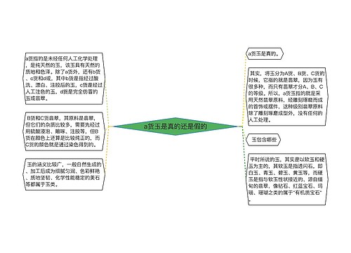 a货玉是真的还是假的