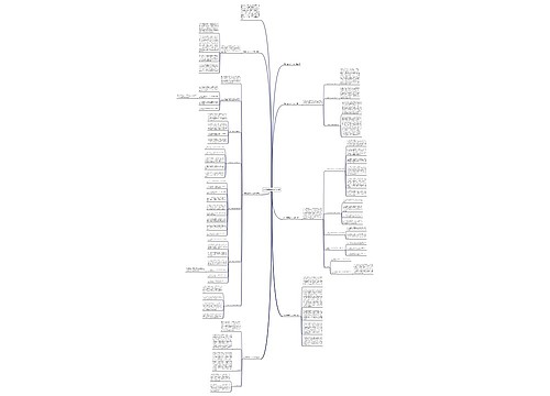 护理自查自纠个人总结 护理自查自纠个人总结