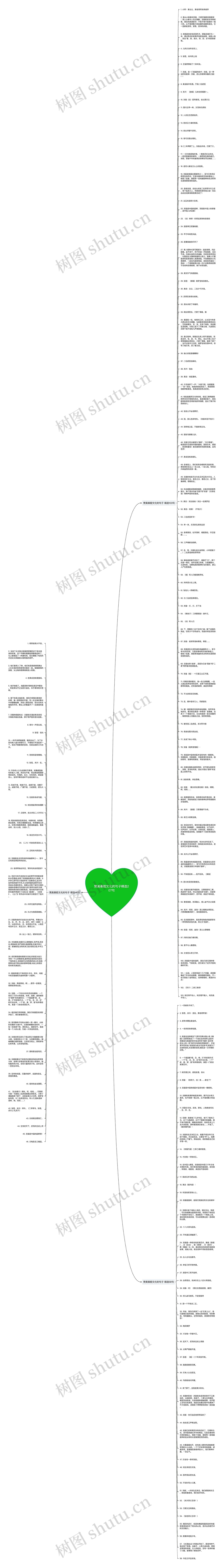 赞美秦腔文化的句子精选207句思维导图