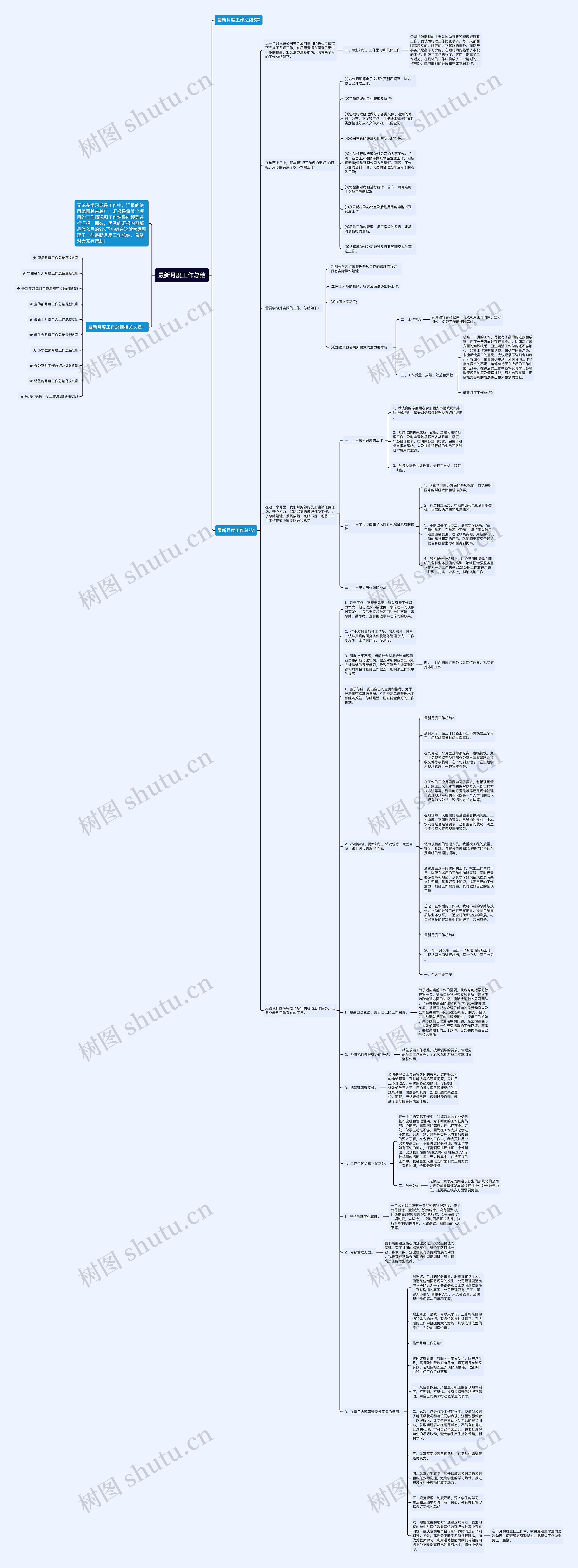 最新月度工作总结思维导图