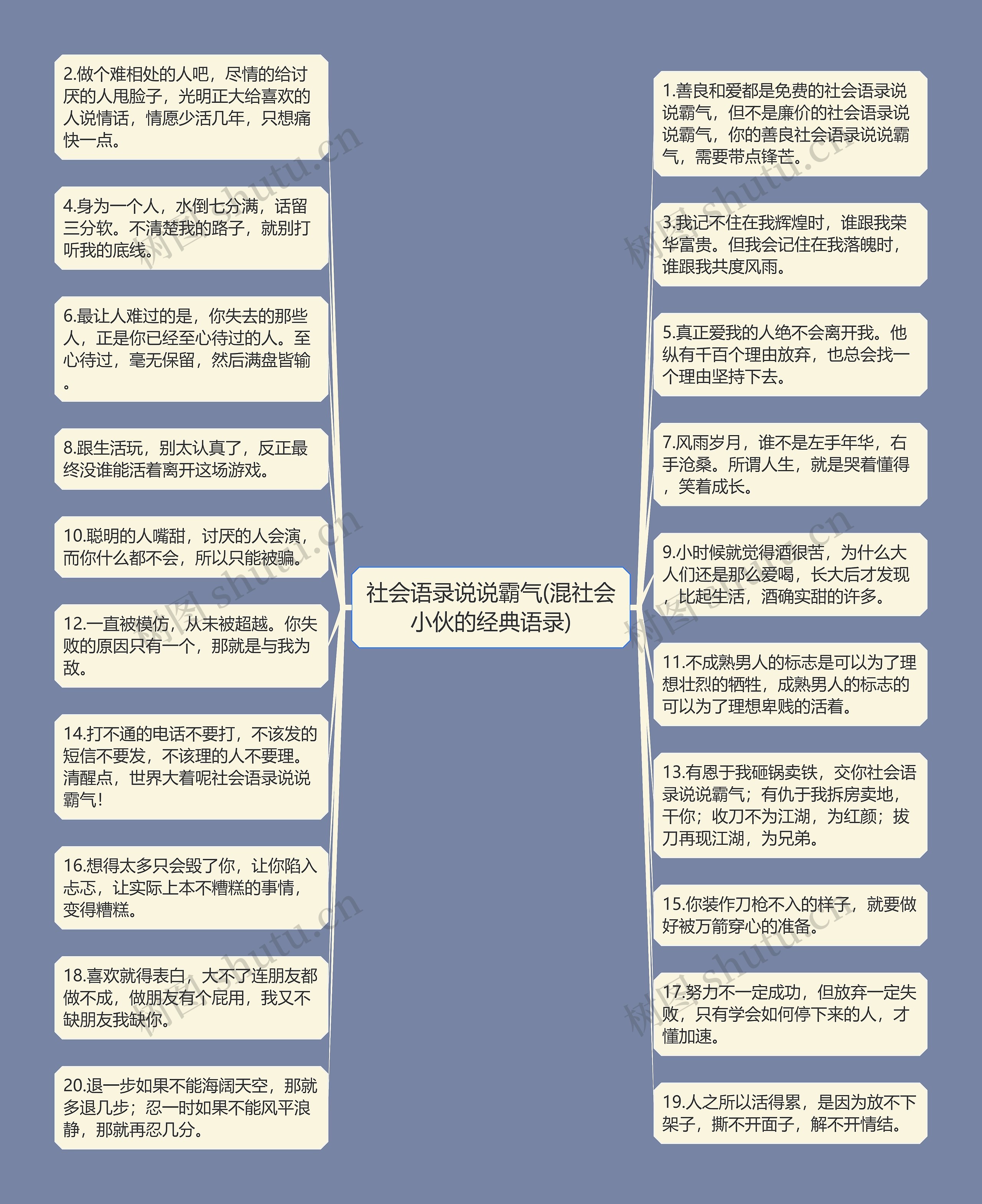 社会语录说说霸气(混社会小伙的经典语录)