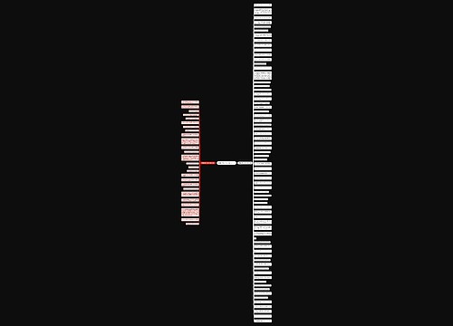 夸奖的句子作文精选96句