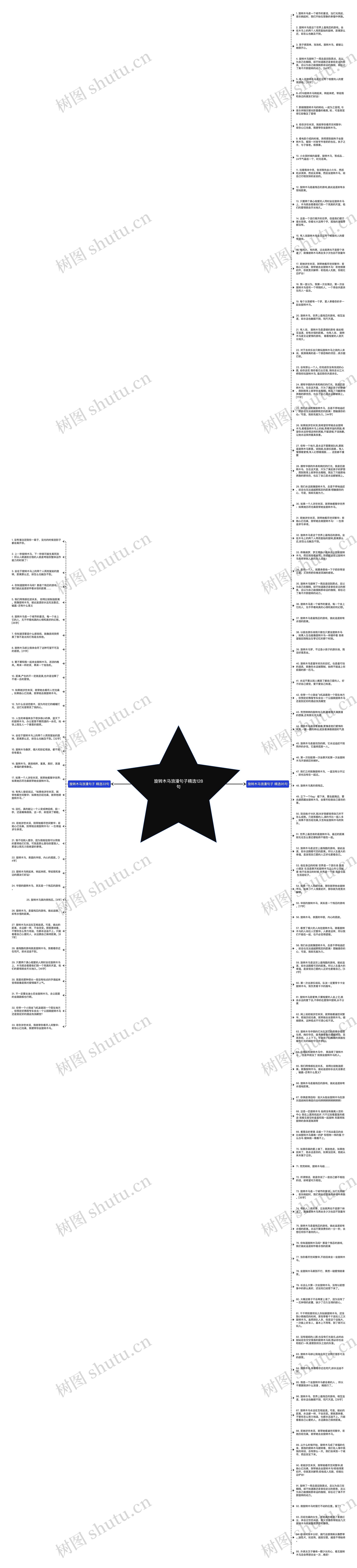 旋转木马浪漫句子精选128句思维导图