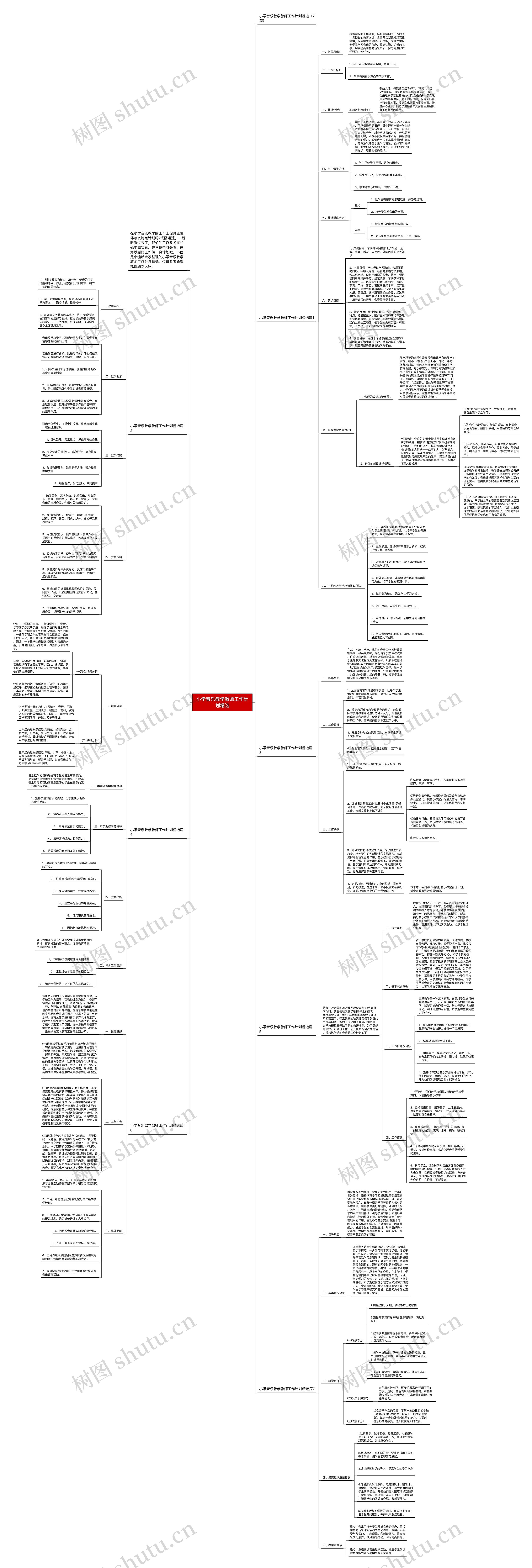 小学音乐教学教师工作计划精选思维导图