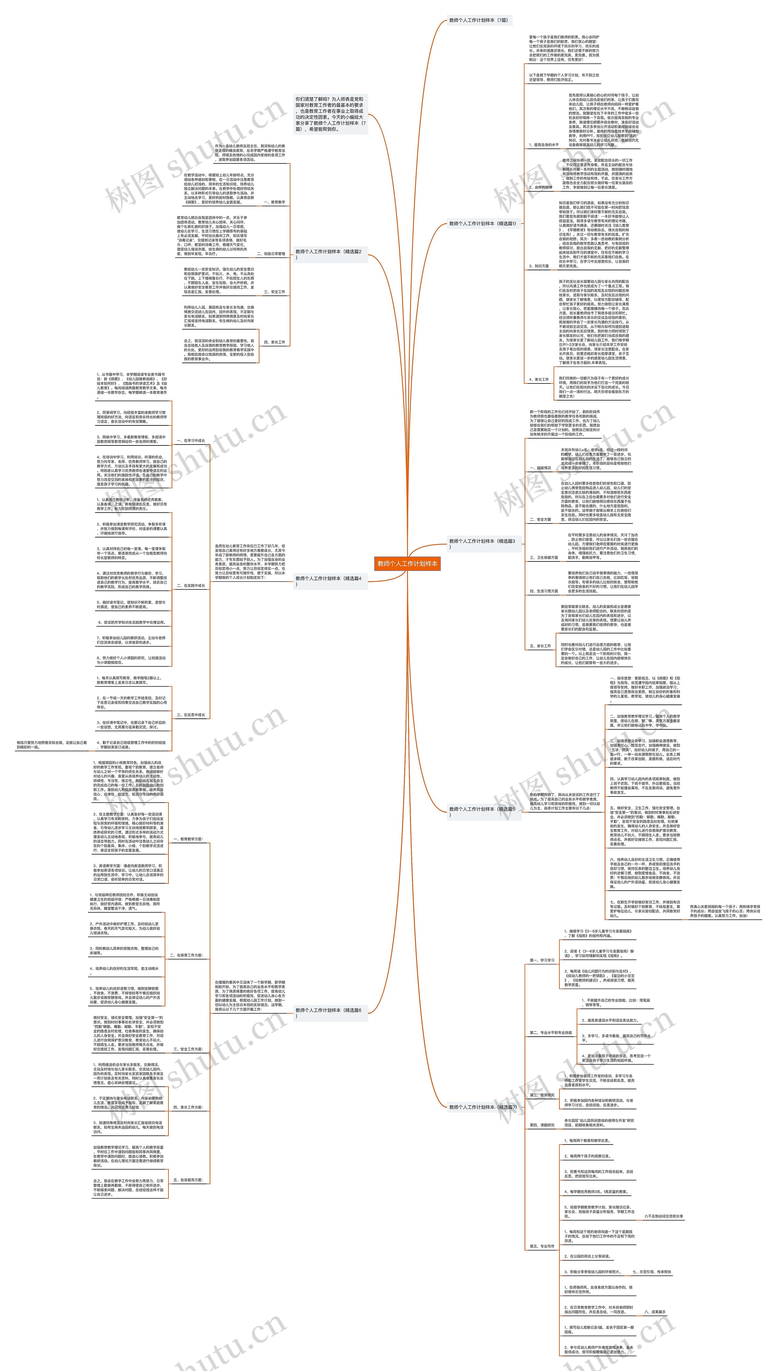 教师个人工作计划样本思维导图