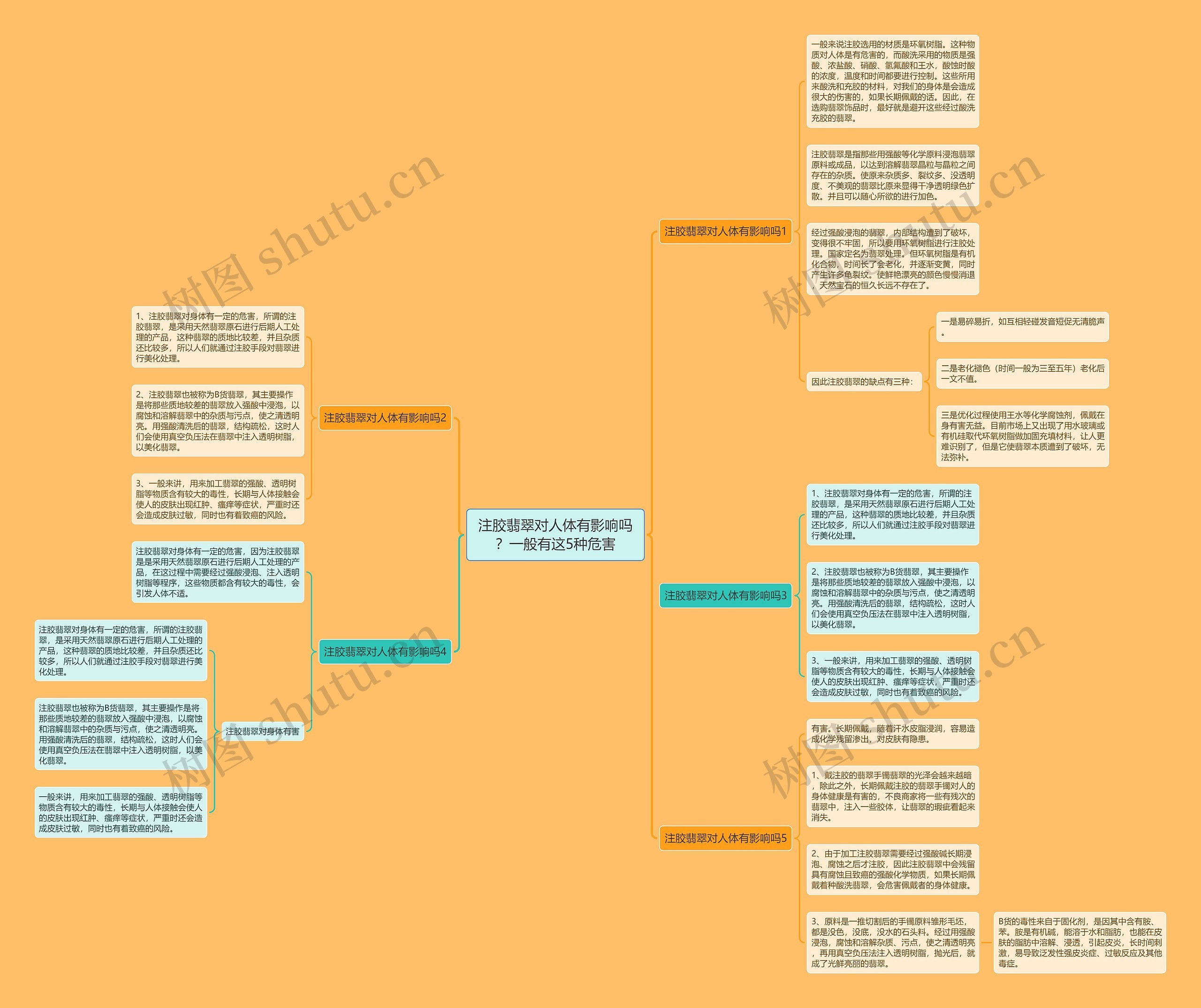 注胶翡翠对人体有影响吗?一般有这5种危害 注胶翡翠对人体有影响吗?一般有这5种危害